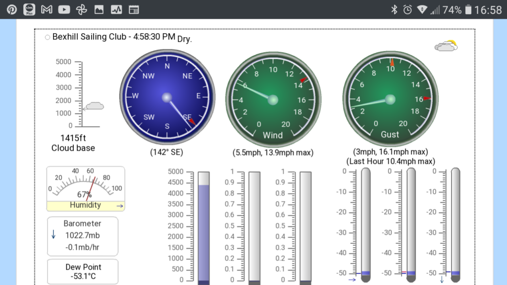 weather station for bexhill